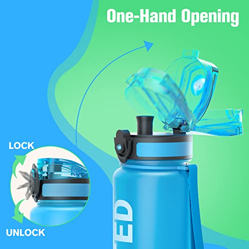 Sahara Sailor 32oz (1L) Water Bottle with Time Marker, Tritan Leakproof Sports Flask - Blue Soda Variant