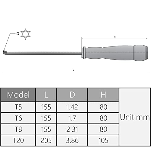 Utoolmart Torx Screwdriver, T20 Security Magnetic Star Screw Driver with 100mm CR-V Shaft and Black Yellow Handle, 1 Pcs