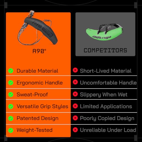 Ergonomic Pull-Up Grip Handles - Black Camo Cable Attachment