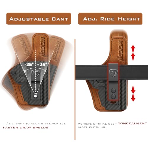 MEIGON Kydex Holster for Springfield Echelon 4.0 Compact - Black Carbon Fiber, Right Hand, Optic Cut, Inside Waistband Concealed Carry