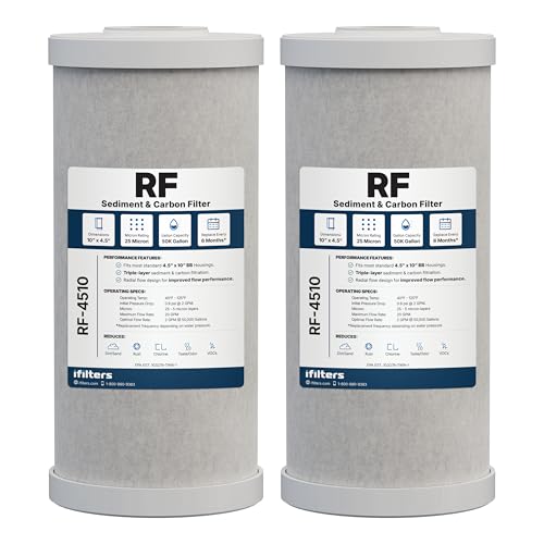 5 Micron 10” x 4.5” Whole House Water Filter Cartridge
