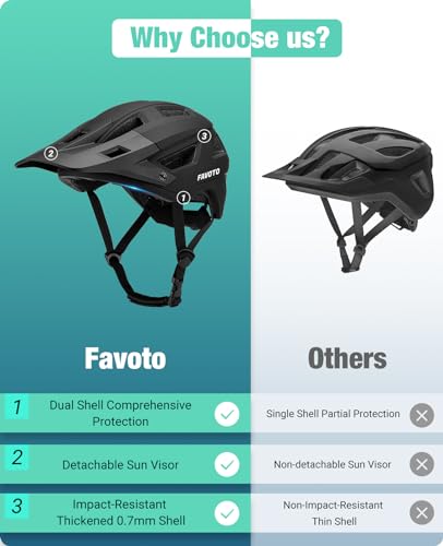 Favoto Mountain Bike Helmet for Adults with Visor, Black, L (59-61cm)
