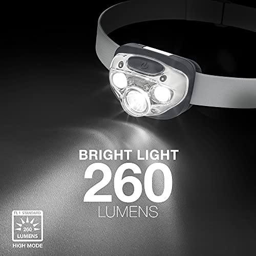 LED Headlamp PRO - 2-Pack, 260 Lumens, IPX4 Water Resistant