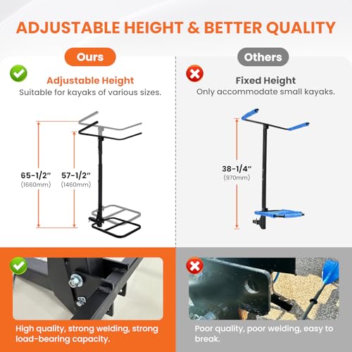 Heavy Duty Kayak Rack for 2 Kayaks up to 12 FT | Adjustable Steel Carrier