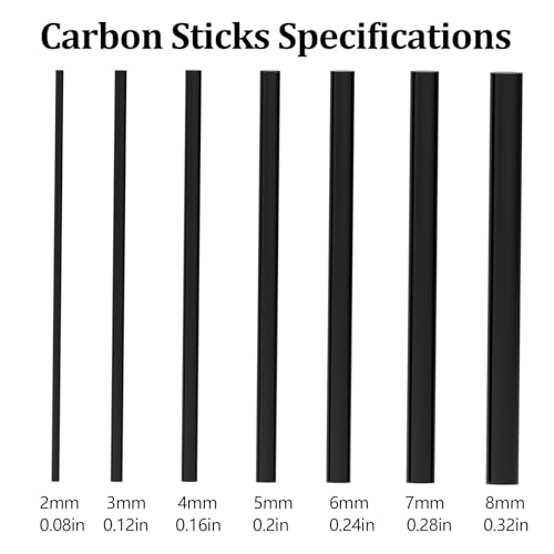 Aventik Carbon Stick Fishing Rod Repair Kit for Broken Rod – Includes Epoxy, Thread & Tools