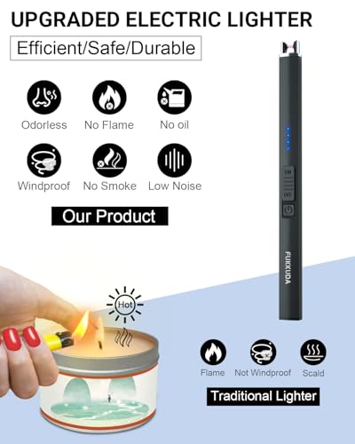 Electric Arc Candle Lighter - USB Rechargeable, Windproof, Flameless - Obsidian Black