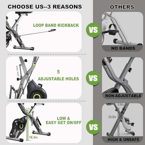 Foldable Exercise Bike - 5 in 1 for Seniors, 330LB Capacity, Grey-1