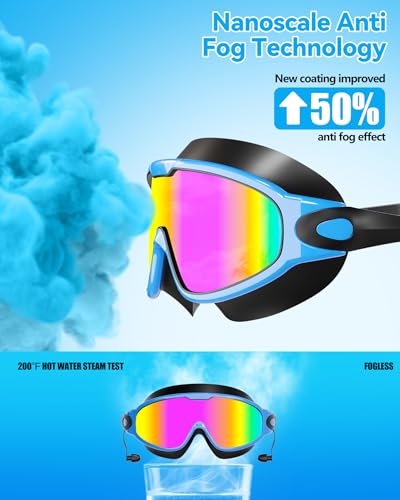 Adult Wide View Swim Goggles Anti-Fog UV No Leak with Ear Plugs Blue Bright Rose & Green Aqua