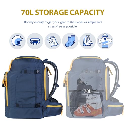 Ski Boot Bag Backpack 50L - Blue for Helmets, Goggles & Gear