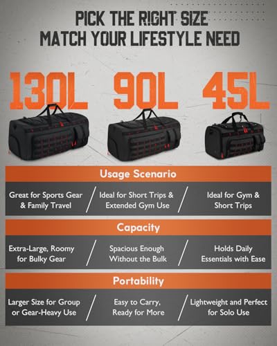 Gonex 45L 3-in-1 Duffel Bag for Gym & Travel - Black with Red Accents