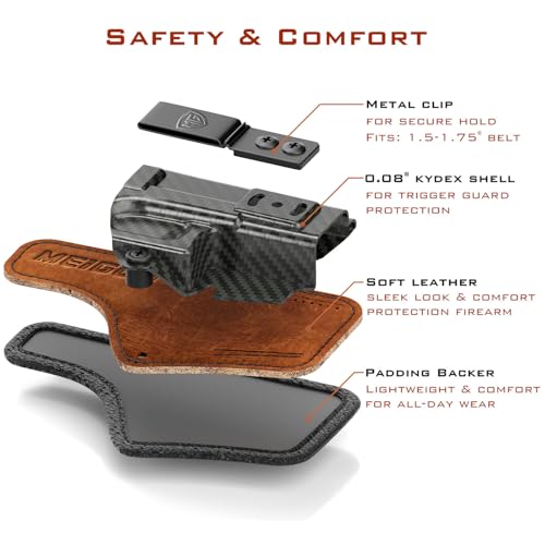 MEIGON Kydex Holster for Springfield Echelon 4.0 Compact - Black Carbon Fiber, Right Hand, Optic Cut, Inside Waistband Concealed Carry