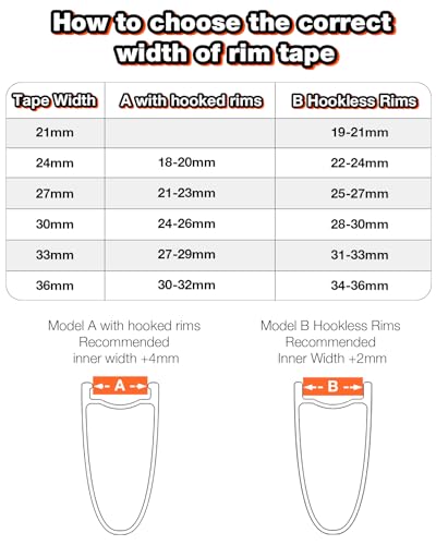 30mm Tubeless Rim Tape - Strong Adhesive for Airtight Sealing