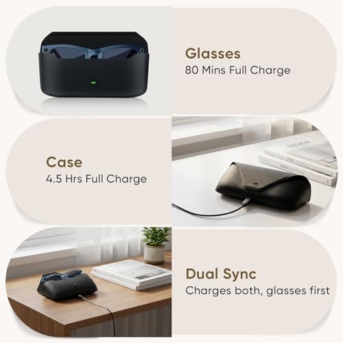 Charging Case for Ray-Ban & Oakley Meta Smart Glasses | Portable Power Bank
