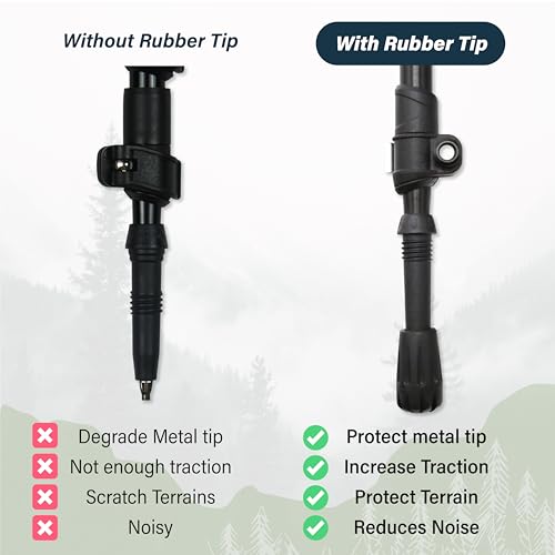 12-Pack Trekking Pole Tips - Replacement Rubber Tips for Hiking Sticks, 11mm Fit, Trekology