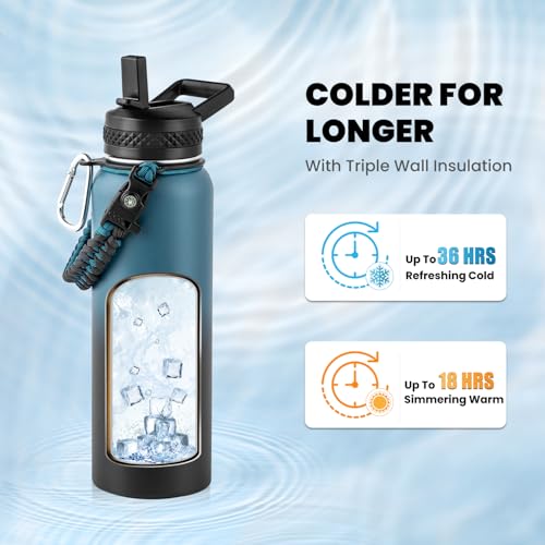 RAYMYLO 40 oz Insulated Water Bottle - Triple Wall Stainless Steel, Black/Indigo