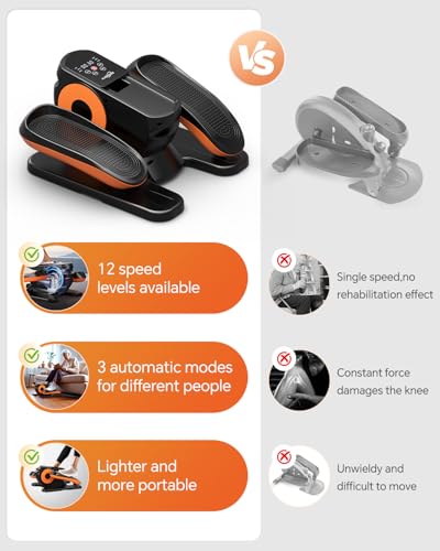 Under Desk Elliptical Machine - Portable Seated Pedal Exerciser with Remote Control