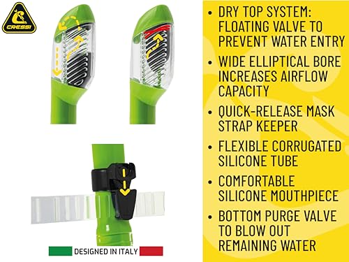 Dry Snorkel for Adults with Splash Guard - Black