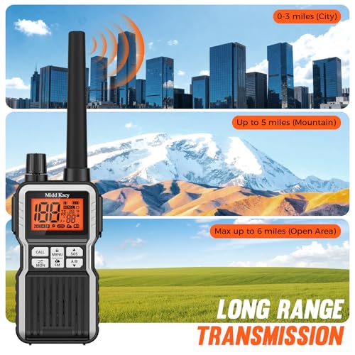 NULETO 2 Pack Silver Walkie Talkies Long Range GMRS Two-Way Radios