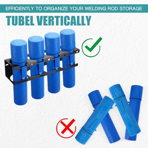 Blulu Welding Rods Holder Storage Tubes Rack Stick Welding Filler Rod Tubes Organizer Tool Wall Mount Container for Shed Garage Pegboard Workshop Home
