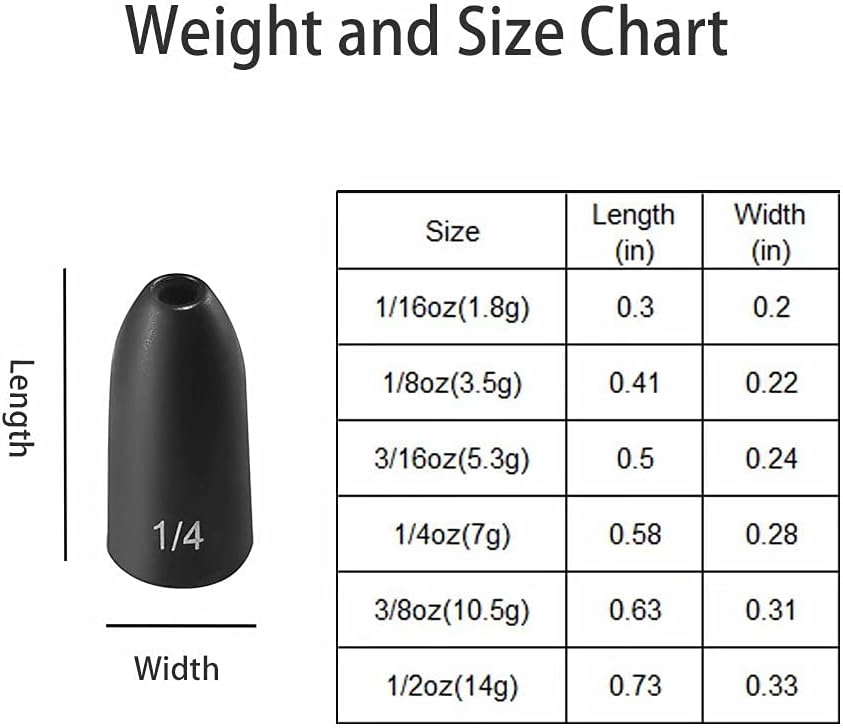 Tungsten Bullet Fishing Weights by [Brand Name] - 12 Pack Insert Free Worm Sinkers | 1/8 to 1/2 oz Sizes