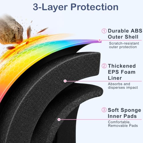 Kids Bike Helmet - Adjustable Multi-Sport for Ages 3-8 - Rainbow