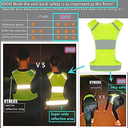 High Visibility Reflective Safety Vest with Pocket for Running & Biking