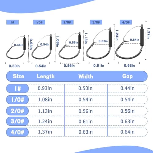 25-Pack Weedless Wacky Rig Hooks - Ultra Sharp Neko Rig Hooks