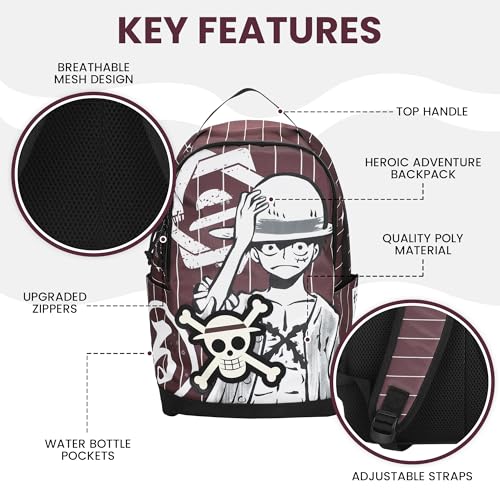 One Piece Luffy Character Art Brown Backpack with Laptop Sleeve