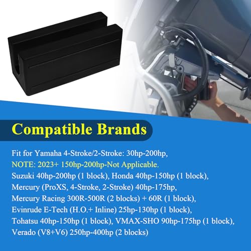 WFCYX 1 Pc Boat Transom Saver — Single Ram Wedge for Pontoon/Outboard Motors (1 Style 1)