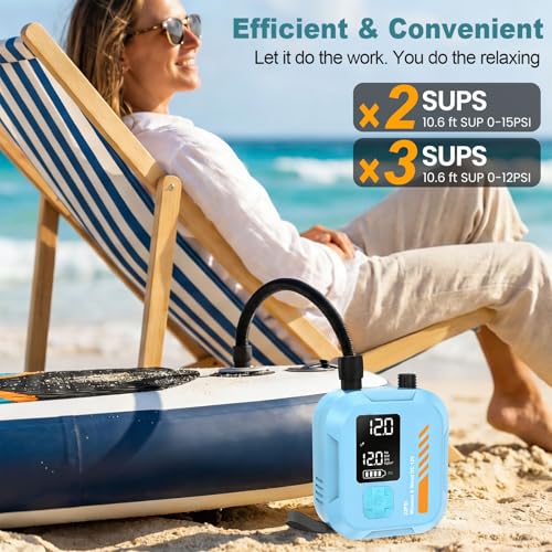 22 PSI Electric Paddle Board Pump - Rechargeable & Portable, Blue