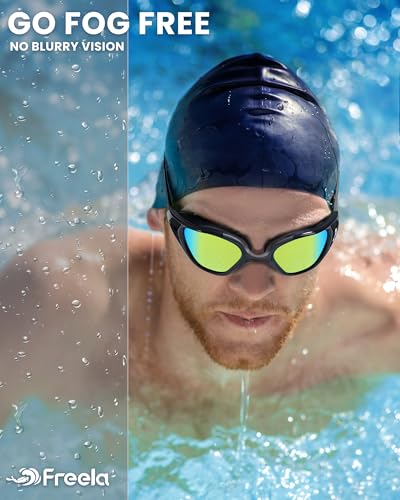 Freela Polarized Swim Goggles UV400 Anti-Fog Clear View Unisex 2-Pack Blue & Green