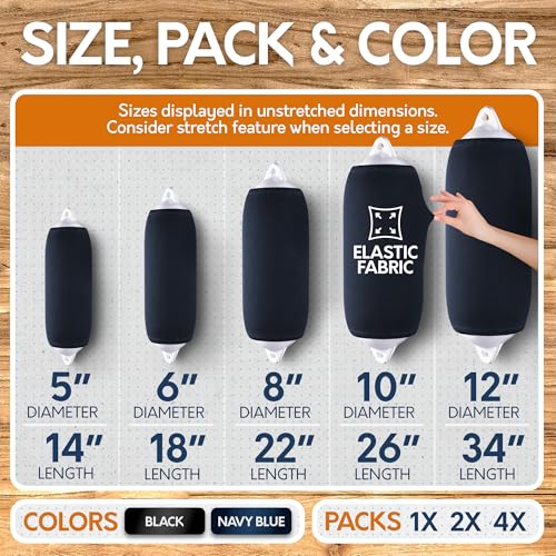 Boat Fender Covers 12" x 34" Navy Blue 2-Pack - Polyester Marine Bumper Covers