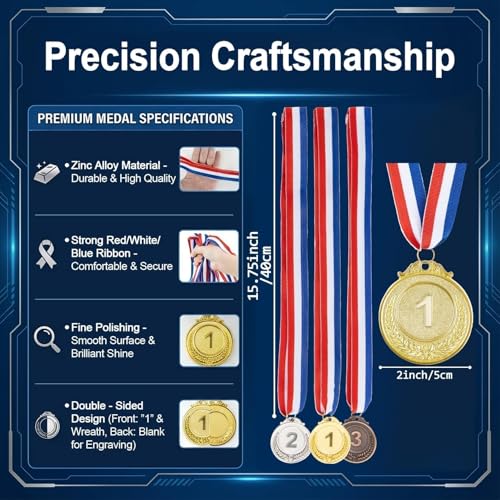 Gold Silver Bronze Award Medal Set - 9 Pack with Ribbons