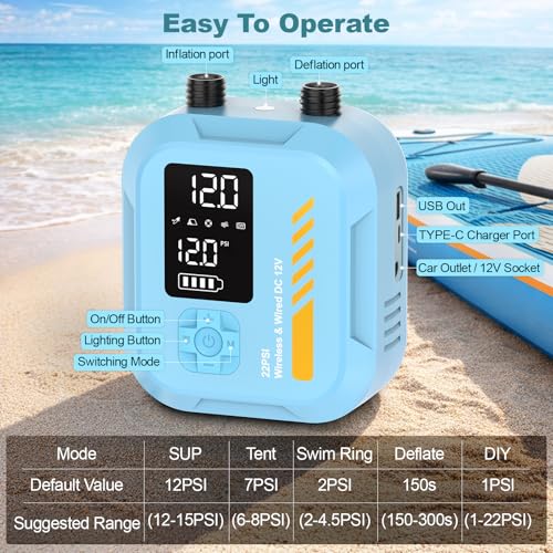 22 PSI Electric Paddle Board Pump - Rechargeable & Portable, Blue