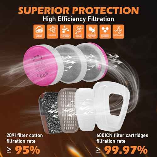 Reusable Respirator full Face Gas Cover, Organic Vapor Mask and Anti-fog, for Painting, mechanical polishing, logging, welding, Against Dust, Staining, Sanding & Cutting