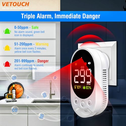 Portable Carbon Monoxide Detector Plug,Upgraded Version Configure Emergency Lighting CO Alarm,Accurate Detection of CO Concentration Graded Warning, While Monitoring Temperature Humidity