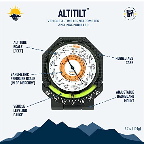 Dashboard Altimeter Inclinometer for Off-Road Vehicles - Battery-Free