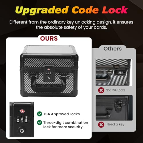 ZINHO Upgraded TSA-Lock Card Storage Case, Black – Holds 80+ Cards, 2-Slot