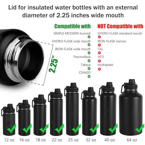 Water Bottle Lid Replacement for Wide Mouth Bottles - Black 2.25 in