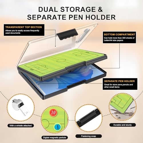 Tactical Coaching Clipboard for Soccer & Basketball - All-in-One Kit