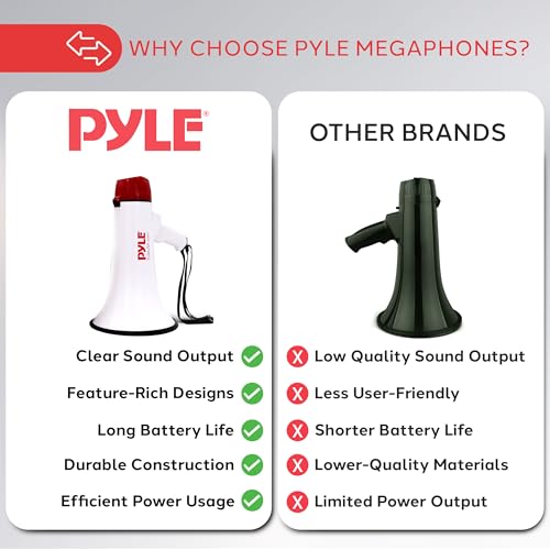 Megaphone Bullhorn Speaker with Siren - 40 Watts, 1400 Yards