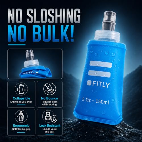 FITLY Soft Flask - Shrink As You Drink Water Bottle for Hydration