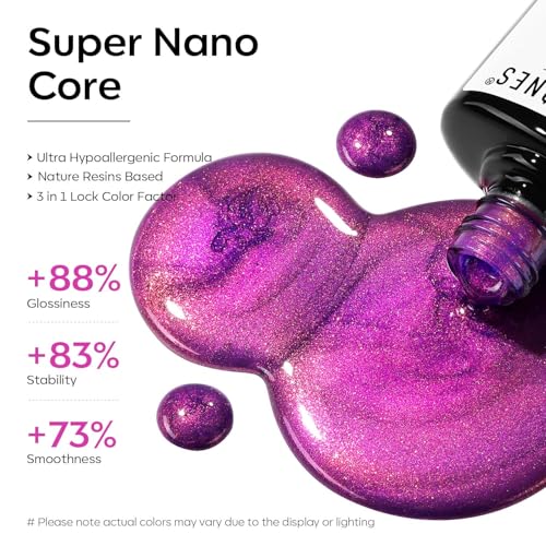 Chameleon Gel Nail Polish - 15ml Purple Shimmer Color Changing Polish