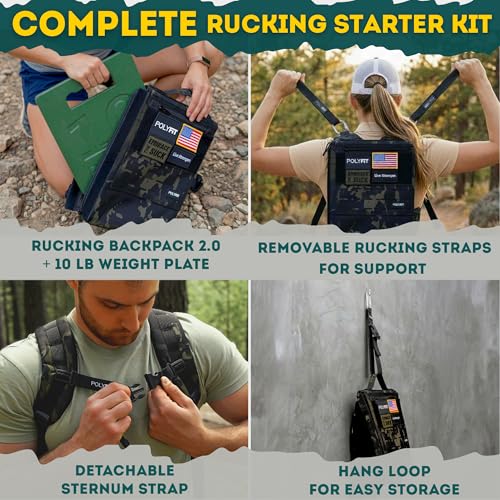 Rucking Starter Kit - Black Camo Backpack with 10 lb Plate & Accessories