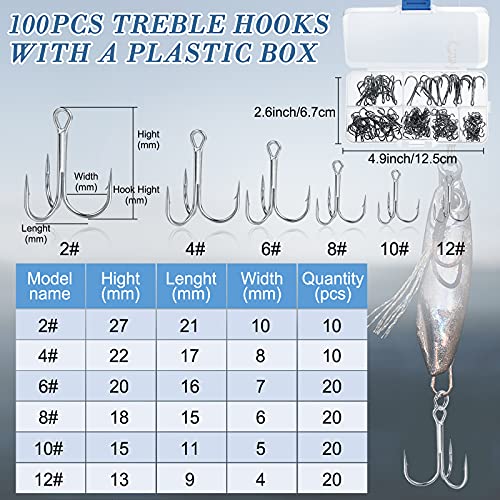 Skylety 200Pcs Split Rings & Treble Hooks Kit with Pliers Blue/302