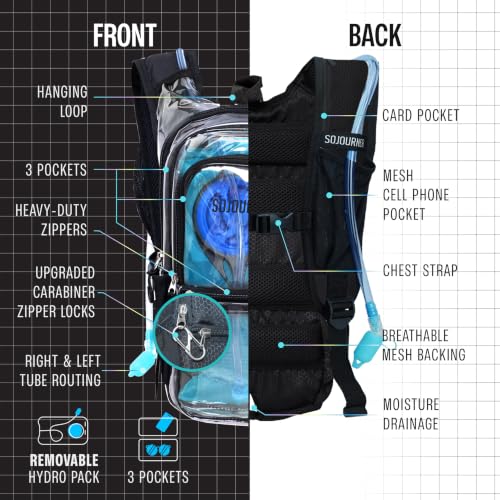 SoJourner Hydration Backpack with 2L Water Bladder for Hiking, Running, Festivals