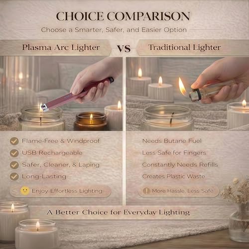 Electric Candle Lighter, USB Rechargeable Flameless Arc Lighter - Rose Gold