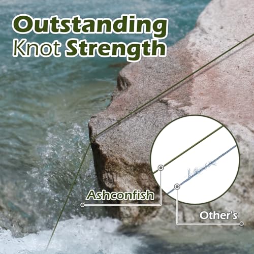 Braided Fishing Line - 4 Strands Super Strong PE - 6lb 109 Yards - White