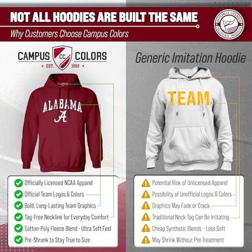 Alabama Crimson Tide Crewneck Sweatshirt - Unisex Small