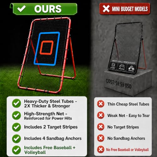 Volleyball Rebounder Net 7x4 Ft with PU Volleyball - Black+Red